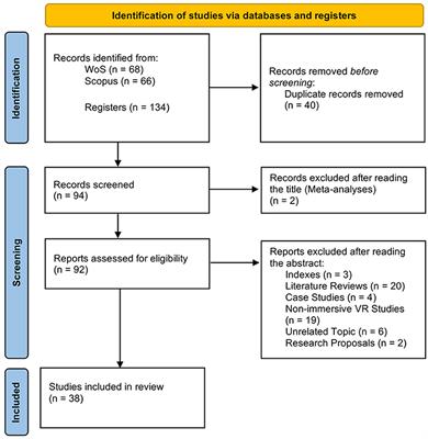 VR content and its prosocial impact: predictors, moderators, and mediators of media effects. A systematic literature review